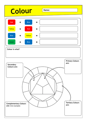 Colour Wheel and Relationships Lesson