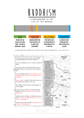 Context of Buddhism - Display Poster