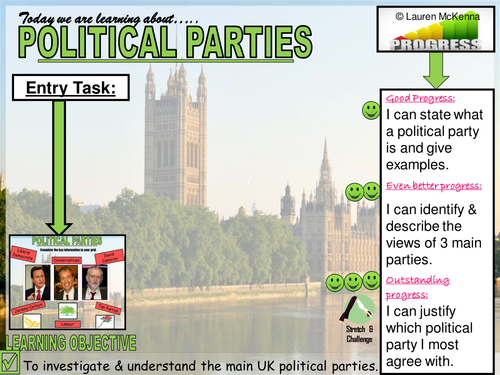 UK Political Parties