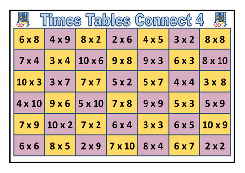 Times Tables Resource Bundle By Prof689 Teaching Resources