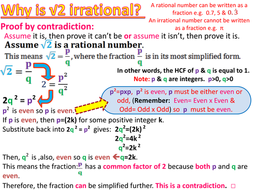 Why is Square Root 2 an irrational number? Poster