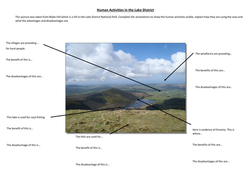 Human activities in the Lake District - Annotation task / worksheet