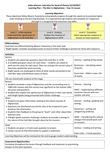 The War in Afghanistan 1979
