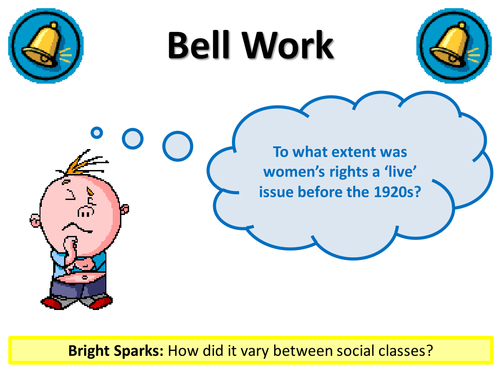 Women's Civil Rights - Interwar Years and World War 2