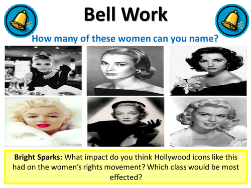 Women's Civil Rights - Post War New Feminism