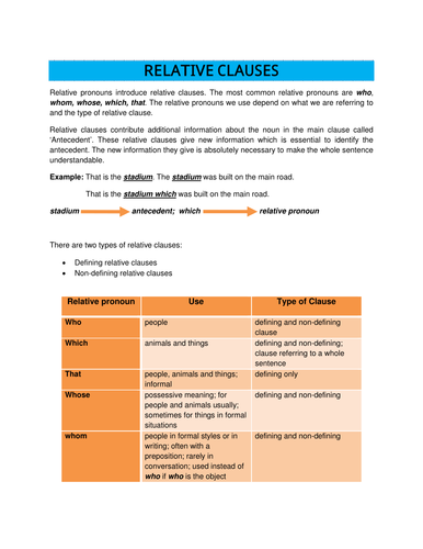 Relative Clauses