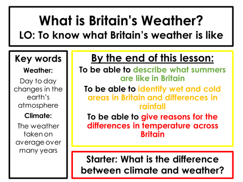 What is Britain's Weather