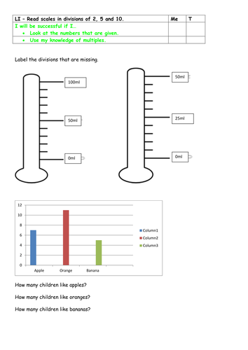 year 2 at the standard reading scales teaching resources