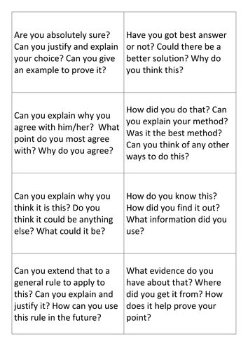 Key Blooms Question Prompt Assessment Lesson Interview Observation Ofsted Problem Solving