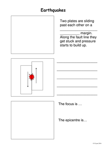 Earthquake Causes Worksheet - Step by Step (LA/SEN)