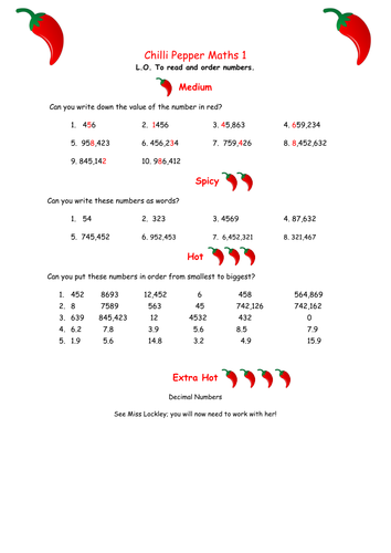 Reading and Order Numbers