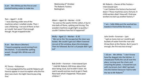 Victorian Newspaper report Interviews and facts