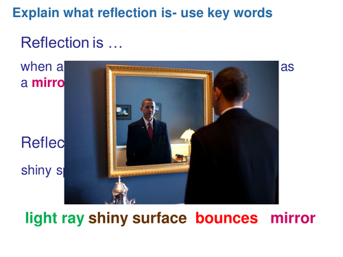 Light and reflection lesson (physics KS3)