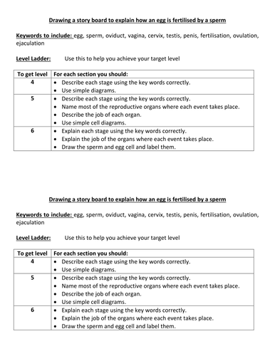 Reproduction - Fertilisation & Implantation (Lesson 3 - Chapter 3) Activate 1