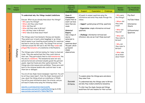 Viking Raid on Lindisfarne