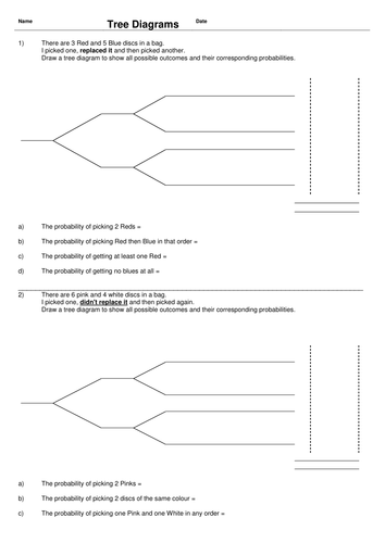 Probability Tree Diagram Simple Clear 2 Question Starter Worksheet by