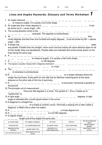 Three Versions of Fill in the Blanks Cloze Work sheets on Angle Terms and Glossary.