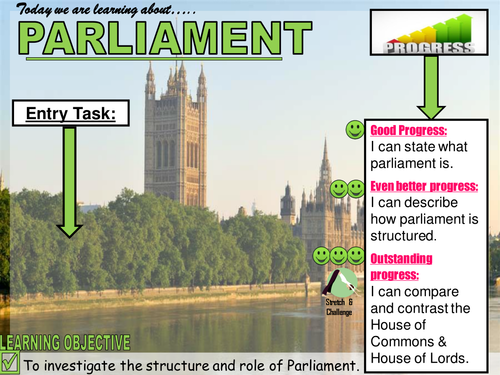 Role of Parliament 