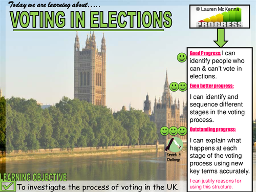 Voting in elections | Teaching Resources