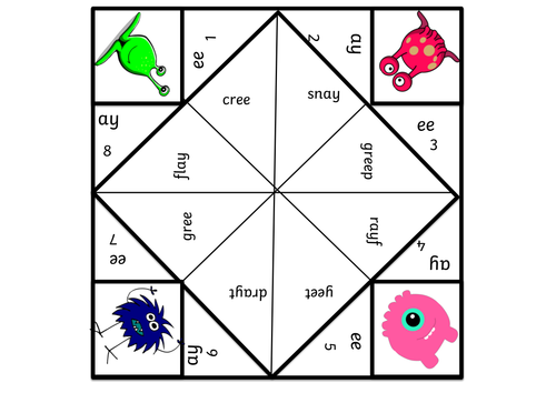 Paper Fortune phonic sounds RWI set 2 and some set 3. Phonics screen year 1 reception