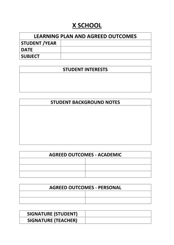 individual learning plan  single sheet