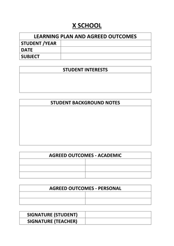 INDIVIDUAL LEARNING PLAN - SINGLE SHEET