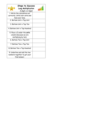 Long Multiplication 'Steps to Success' KS2