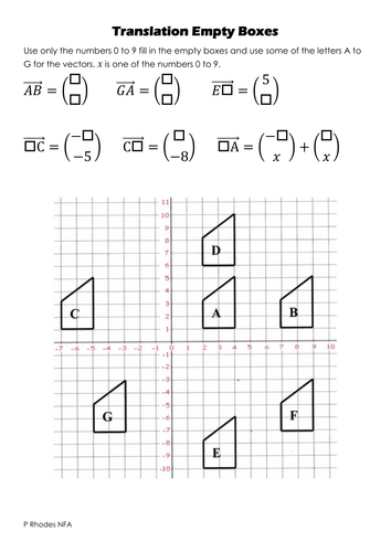 Translation with Vectors Empty Boxes puzzle