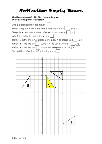 Reflection with equations for mirror lines Empty Box puzzle