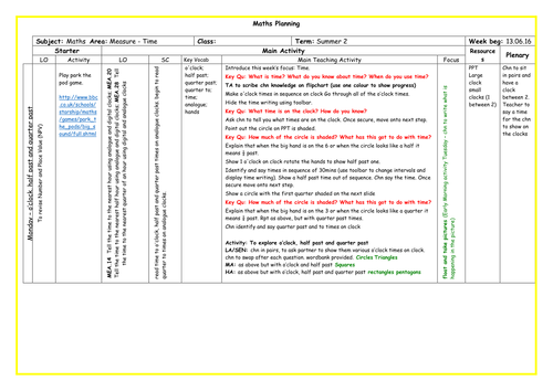 Measure - Time | Teaching Resources