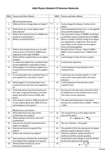 AQA GCSE Physics unit P2 question and answer revision sheet