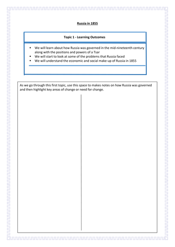 Tsarist and Communist Russia (Unit 1H) YEAR ONE 1855-1917 Topic Sheet and Question Pack