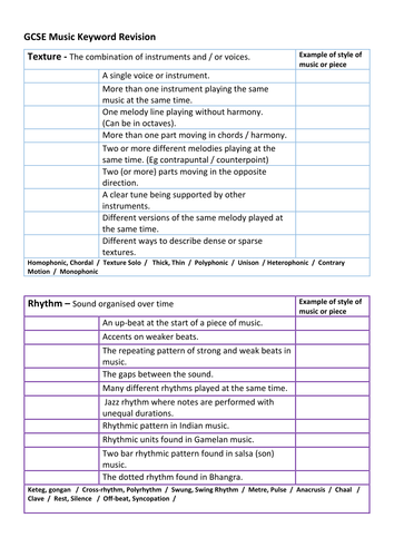 GCSE Music Keywords