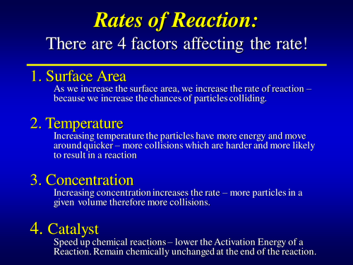 Chemistry AQA C2 and C3 Rates of Reaction