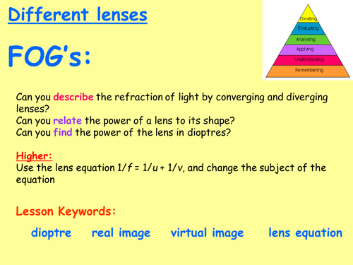 Edexcel P3.5 - Different lenses