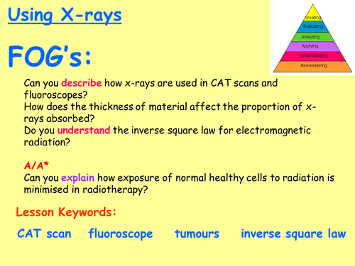 Edexcel P3.12 - Using X-rays