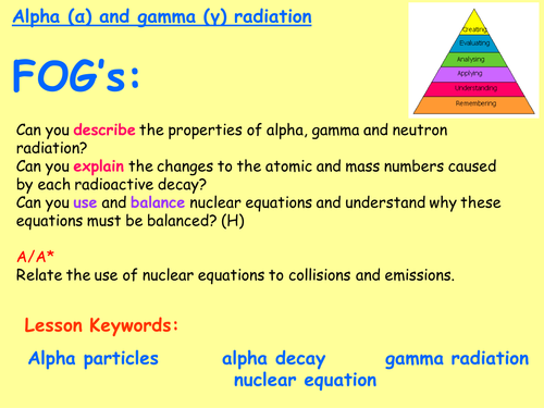 Edexcel P3.15 - Alpha and gamma radiation
