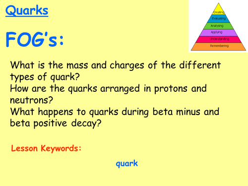 Edexcel P3.17 - Quarks (Higher tier)