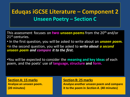 How to Respond to Unseen Poetry - Eduqas GCSE English Literature Component 2 – Section C