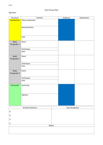 Essay examples picture