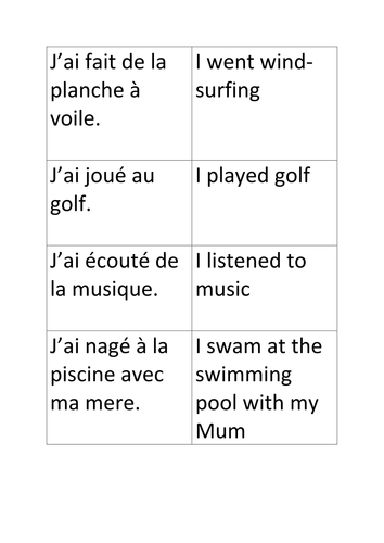 Good to Outstanding Controlled Assessment Prep: Les Vacances/Holidays Year 9/10
