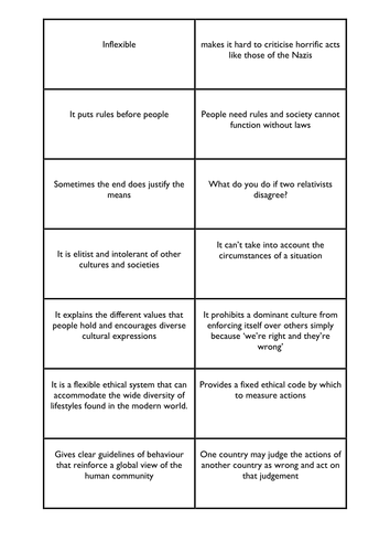 Difference between absolute and relative morality 