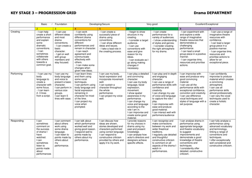 New 2016 Assessment flightpath for KS3