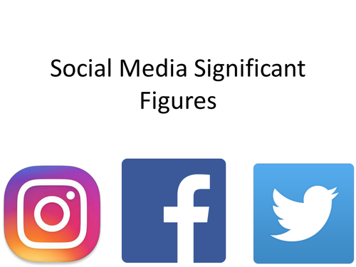 Social Media Significant Figures