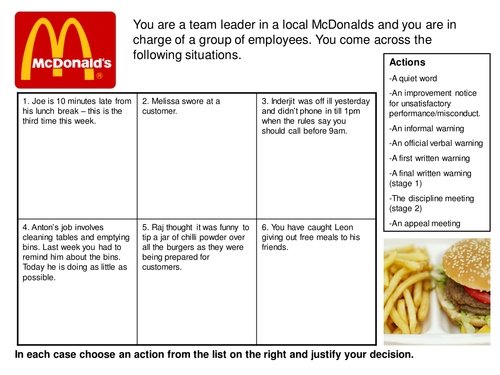 McDonald's Human Resource Issues Worksheet and PowerPoint