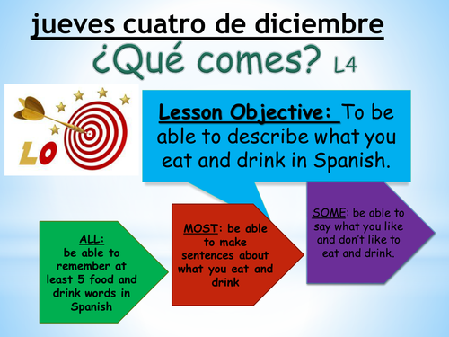 Mira 1 unit 2 module 5 Qué comes lesson