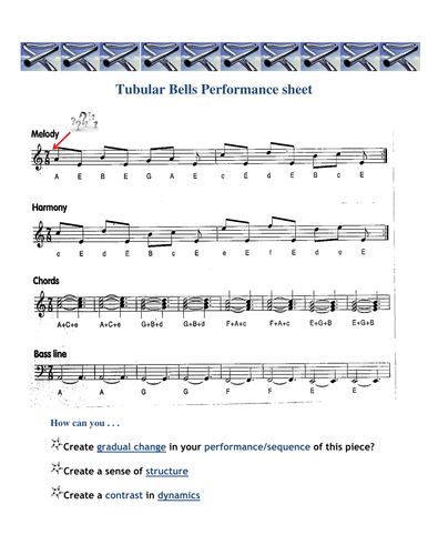 Performance Resource (ensemble/ class performance)