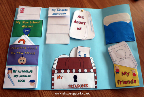 Transition Lapbook Template pack | Teaching Resources