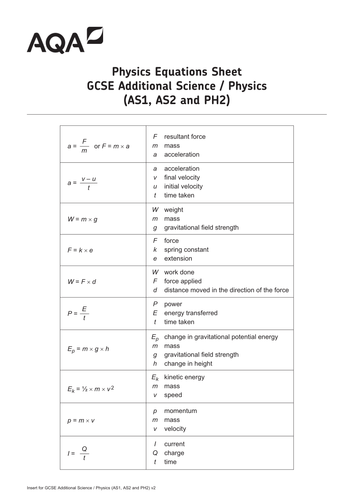 Aqa Additional Science Past Papers 12 15 Teaching Resources