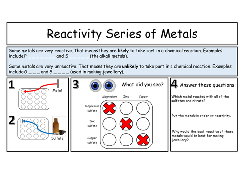 Ks3 Reactivity Series Of Metals Practical Worksheet Teaching Resources